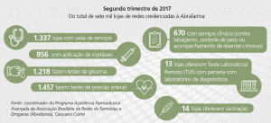 Captura de Tela 2017 09 15 as 10.46.03