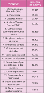 Captura de Tela 2018 02 09 às 12.09.10