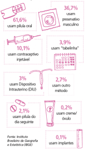 Captura de Tela 2018 02 15 às 15.08.49