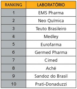 Captura de Tela 2018 05 17 às 11.09.24