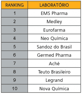 Captura de Tela 2018 05 17 às 11.12.33