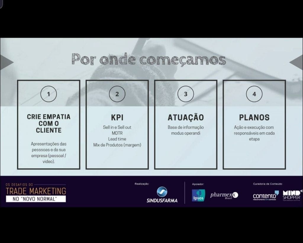 industria varejo sindusfarma