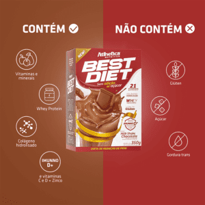 Atlhetica Nutrition lança novo Best Diet