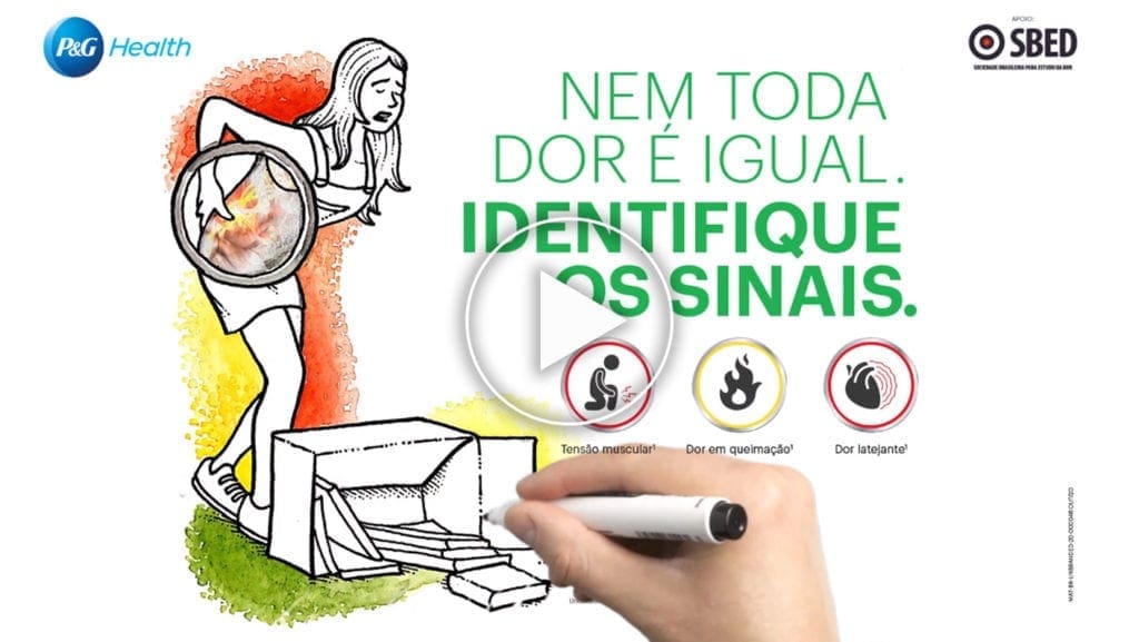 dor-mista-tipos-de-dor-no-corpo