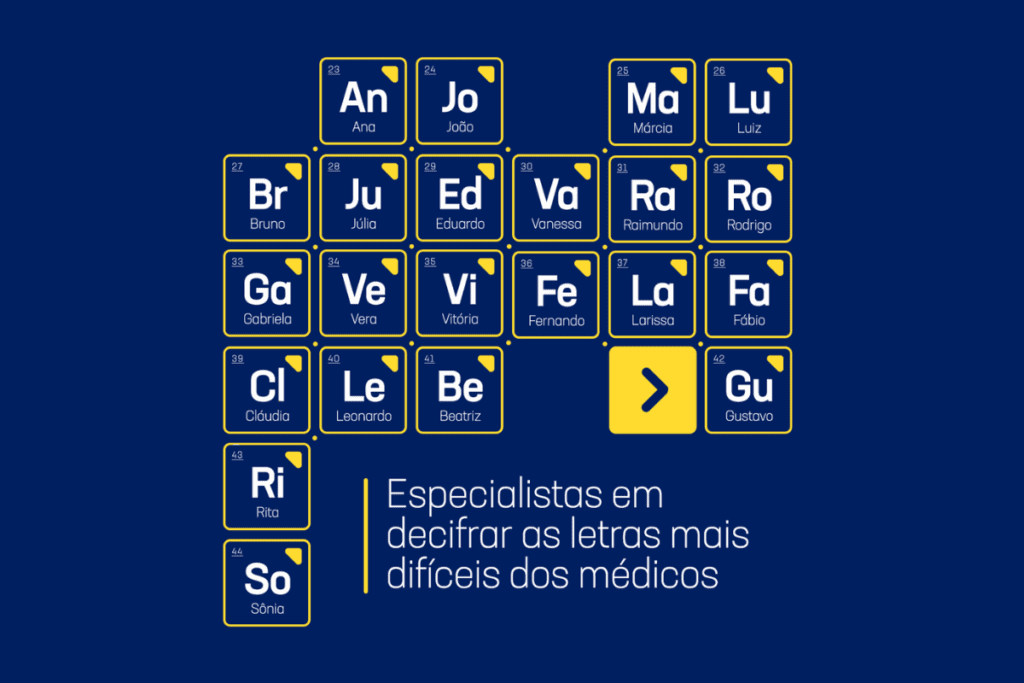 neo-quimica-convida-influenciadores-para-homenagear-farmaceuticos
